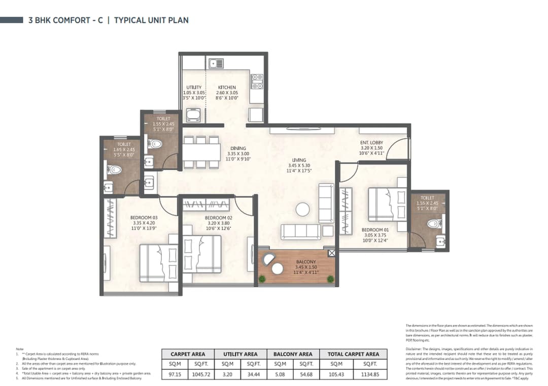 UNIT PLAN plan