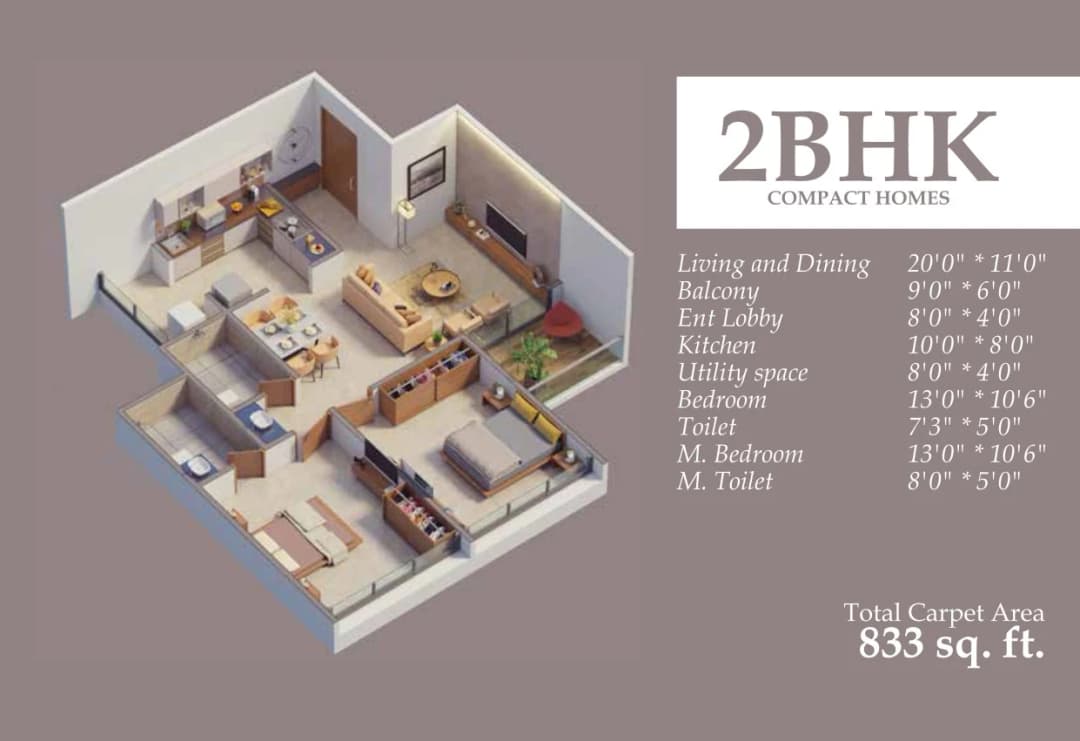 UNIT PLAN plan