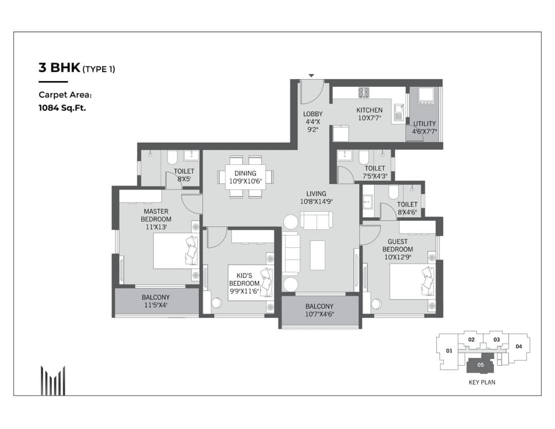 UNIT PLAN plan