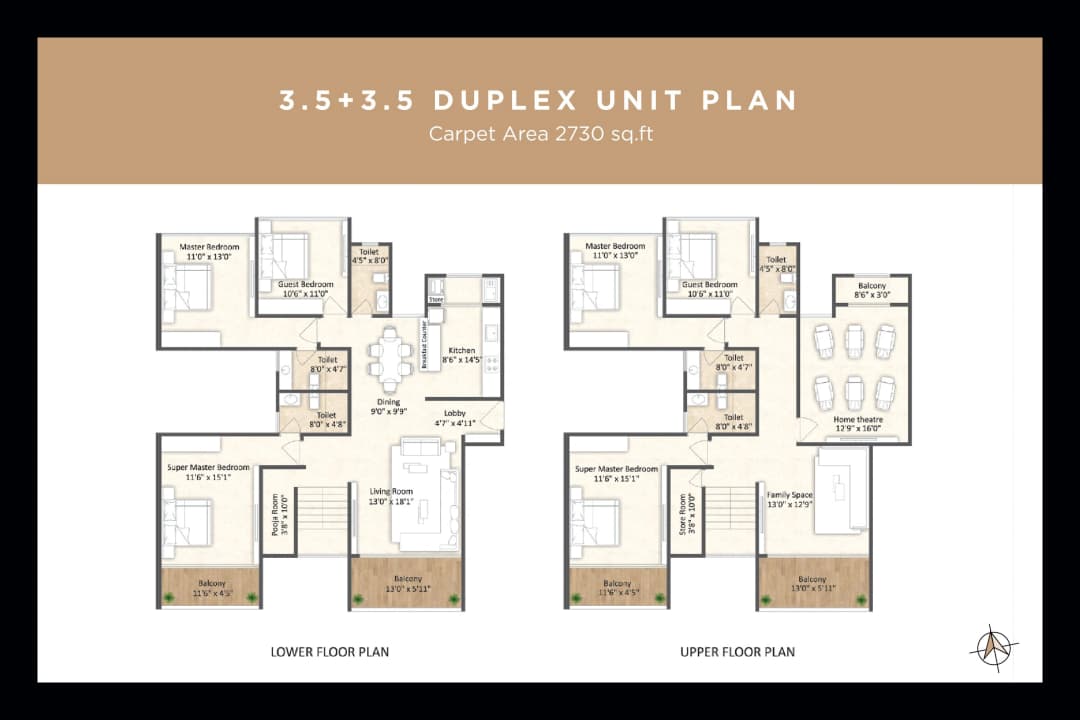 UNIT PLAN plan
