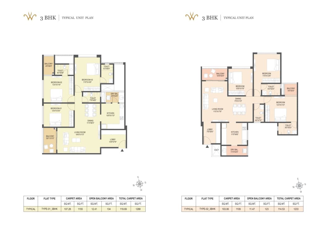 UNIT PLAN plan