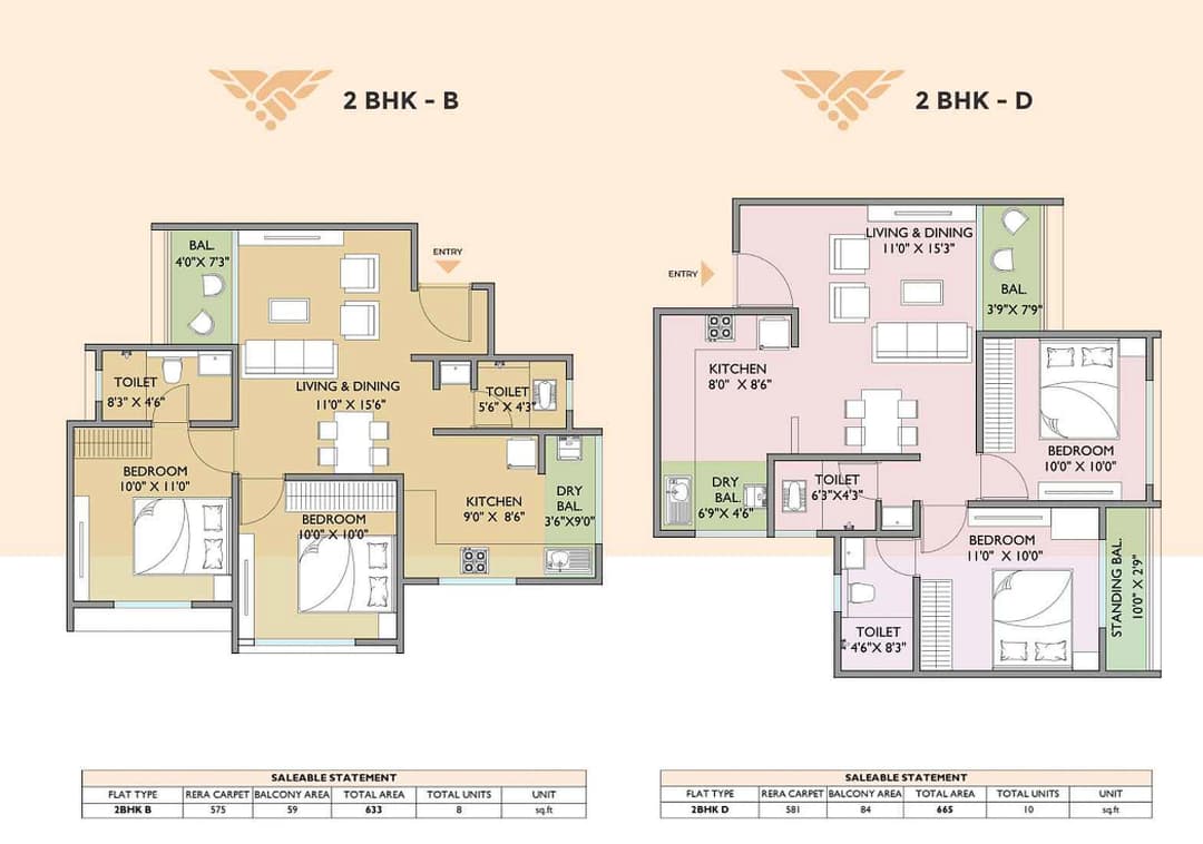 UNIT PLAN plan