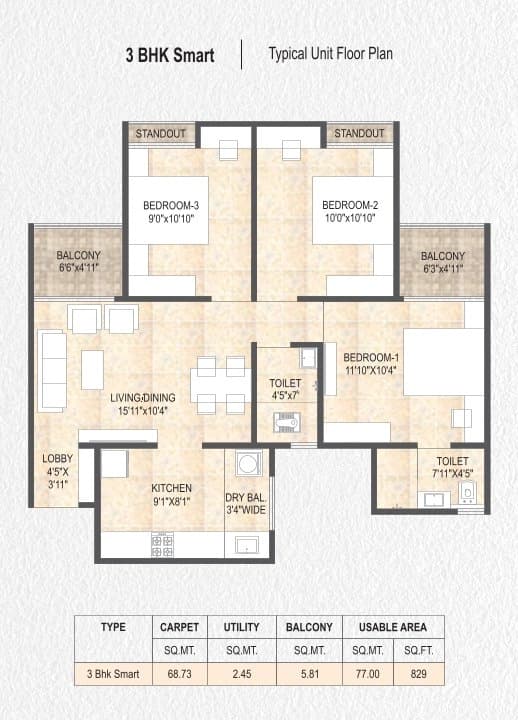 UNIT PLAN plan
