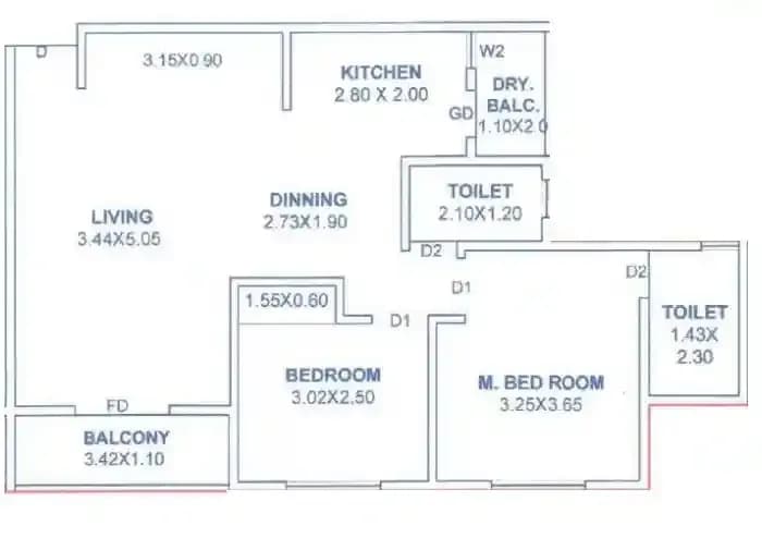 UNIT PLAN plan