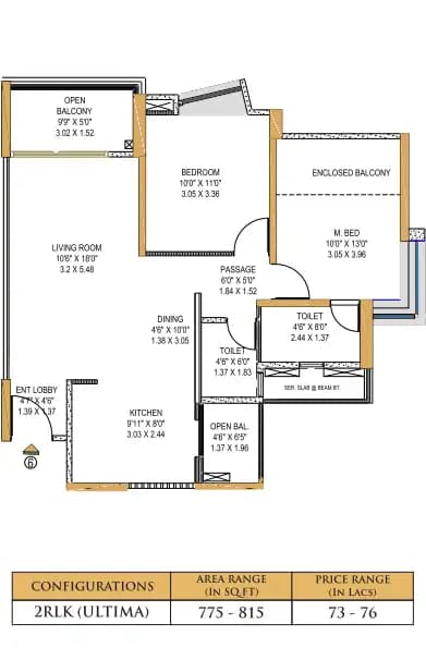 UNIT PLAN plan