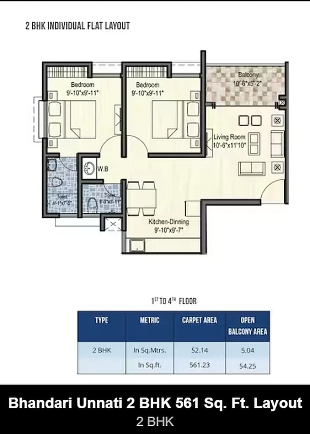UNIT PLAN plan