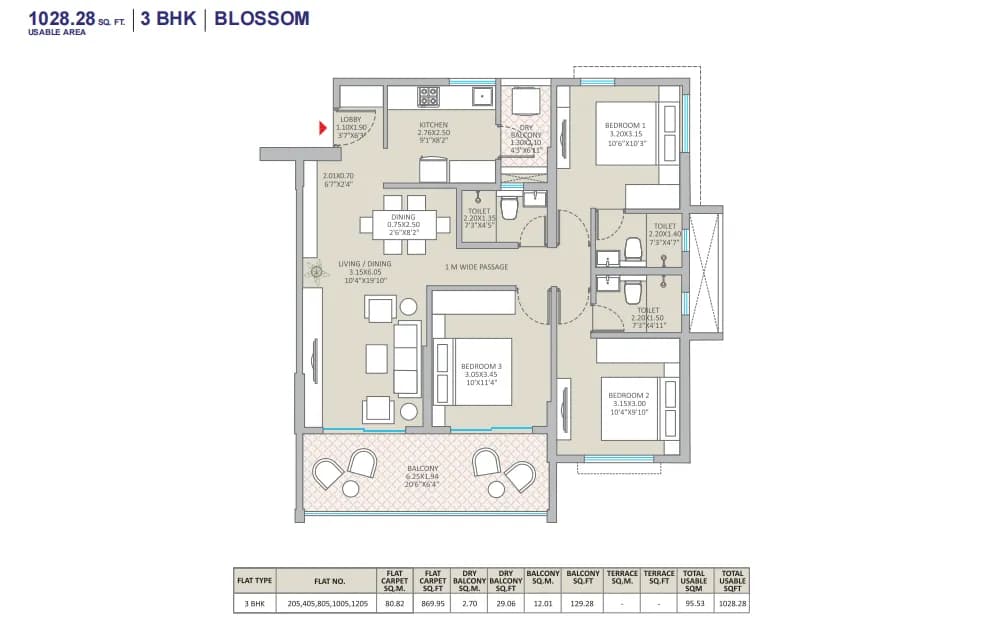 UNIT PLAN plan