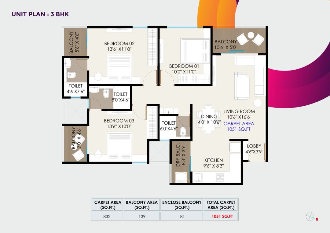 UNIT PLAN plan