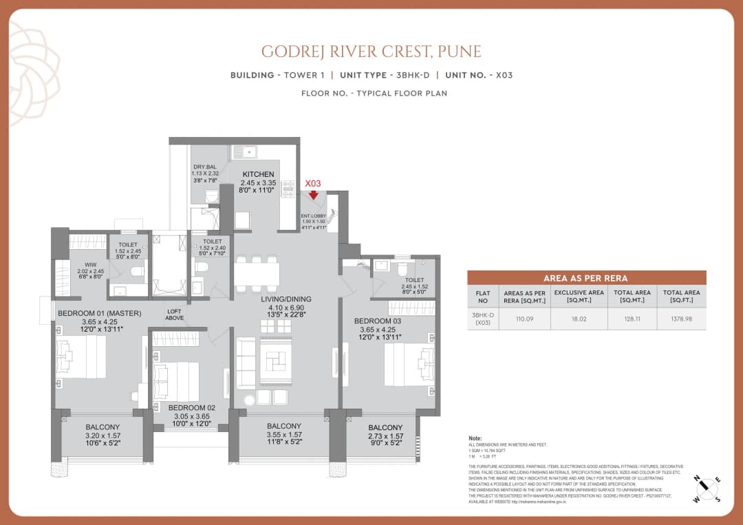 UNIT PLAN plan