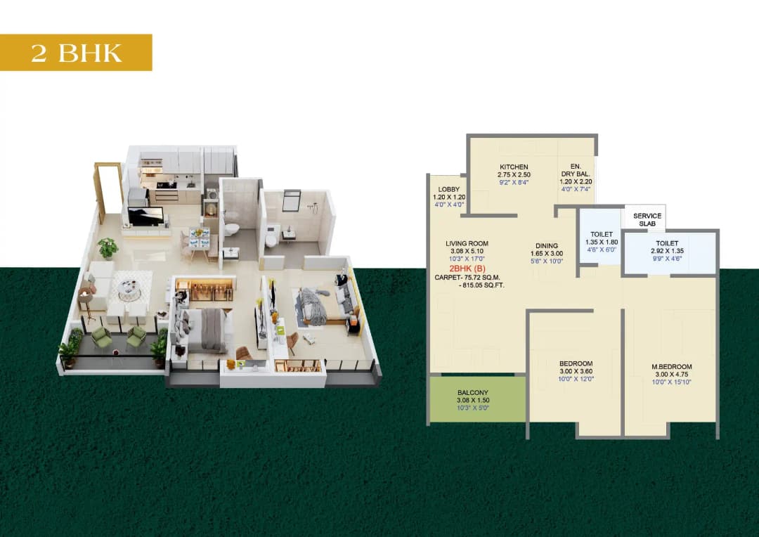 UNIT PLAN plan
