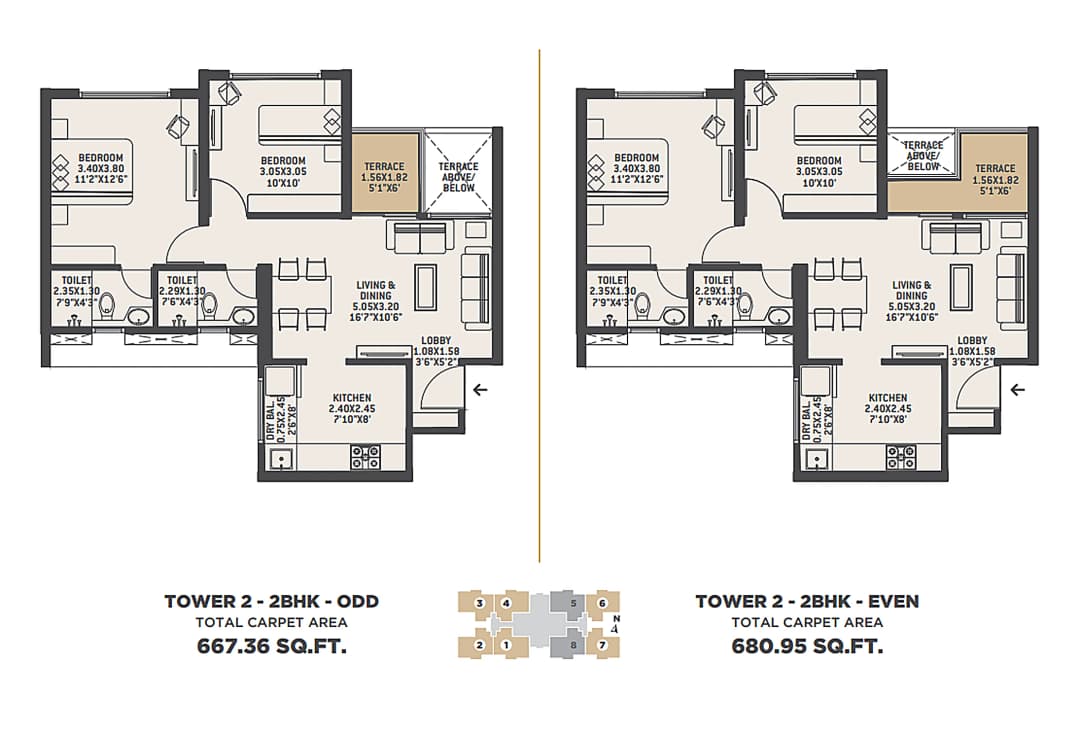 UNIT PLAN plan