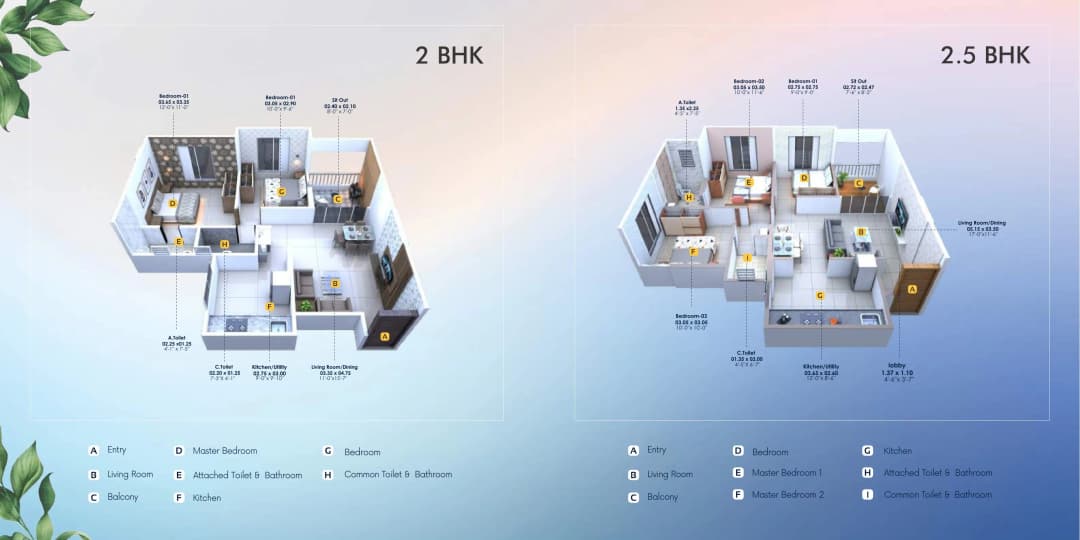 UNIT PLAN plan