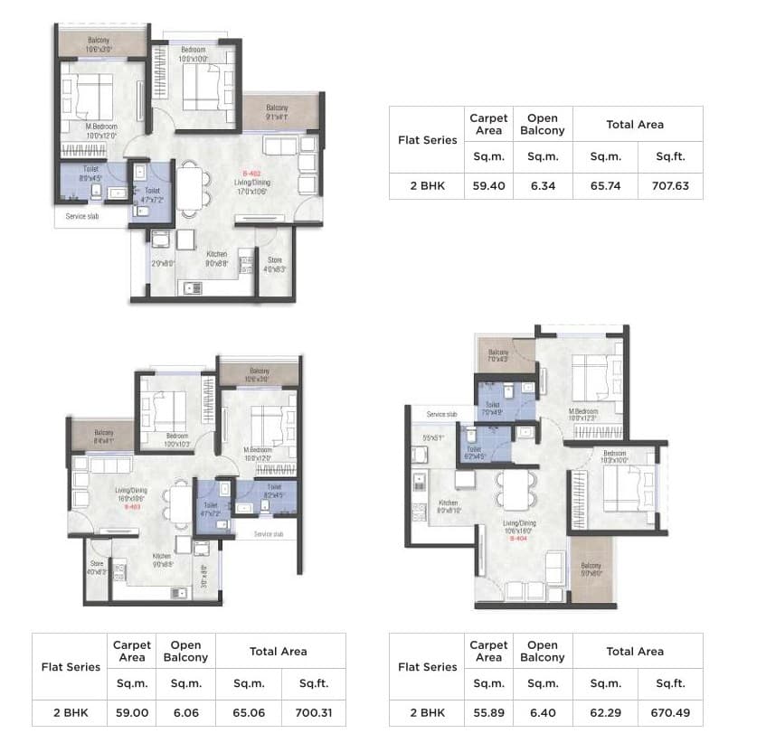 UNIT PLAN plan