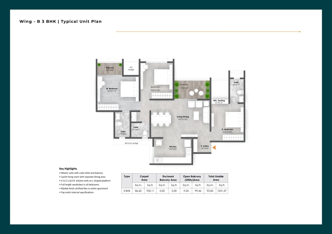 UNIT PLAN plan