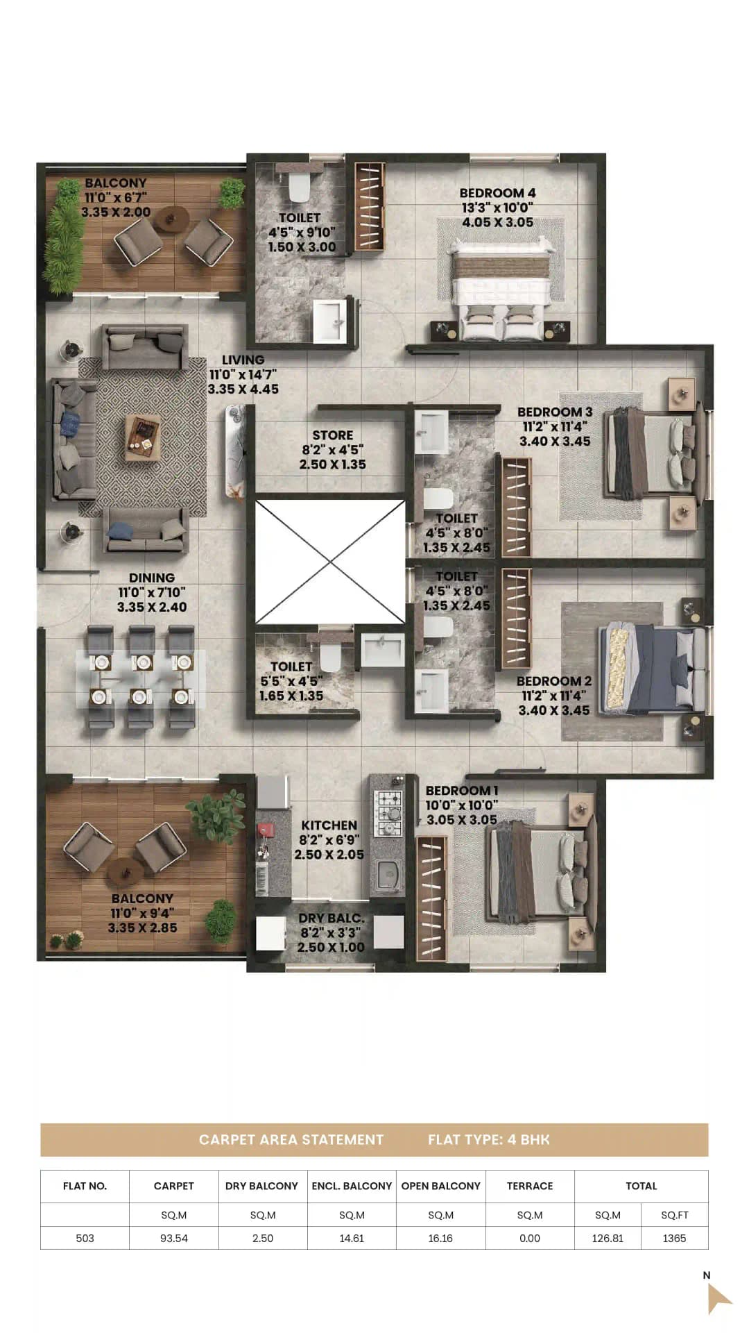 UNIT PLAN plan
