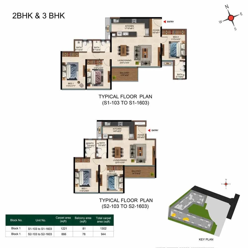 UNIT PLAN plan