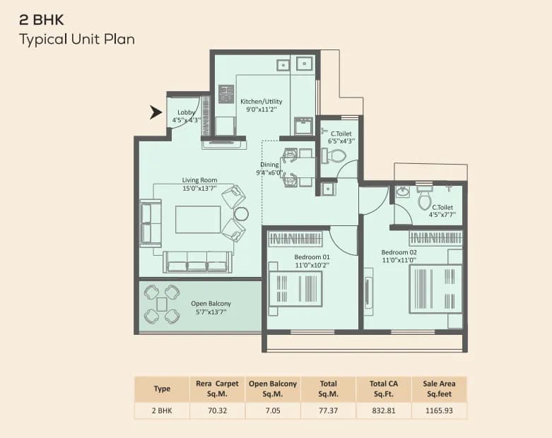 UNIT PLAN plan