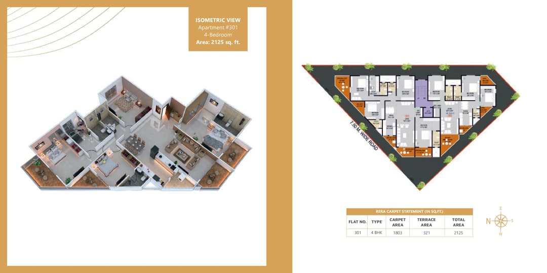 UNIT PLAN plan