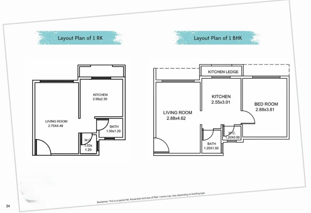 UNIT PLAN plan