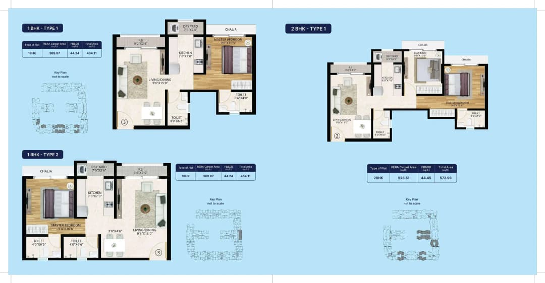 UNIT PLAN plan