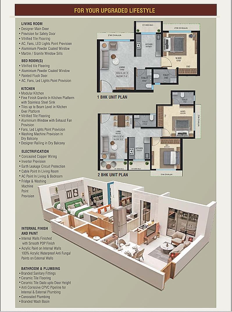 UNIT PLAN plan