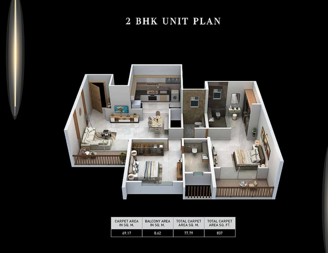 UNIT PLAN plan
