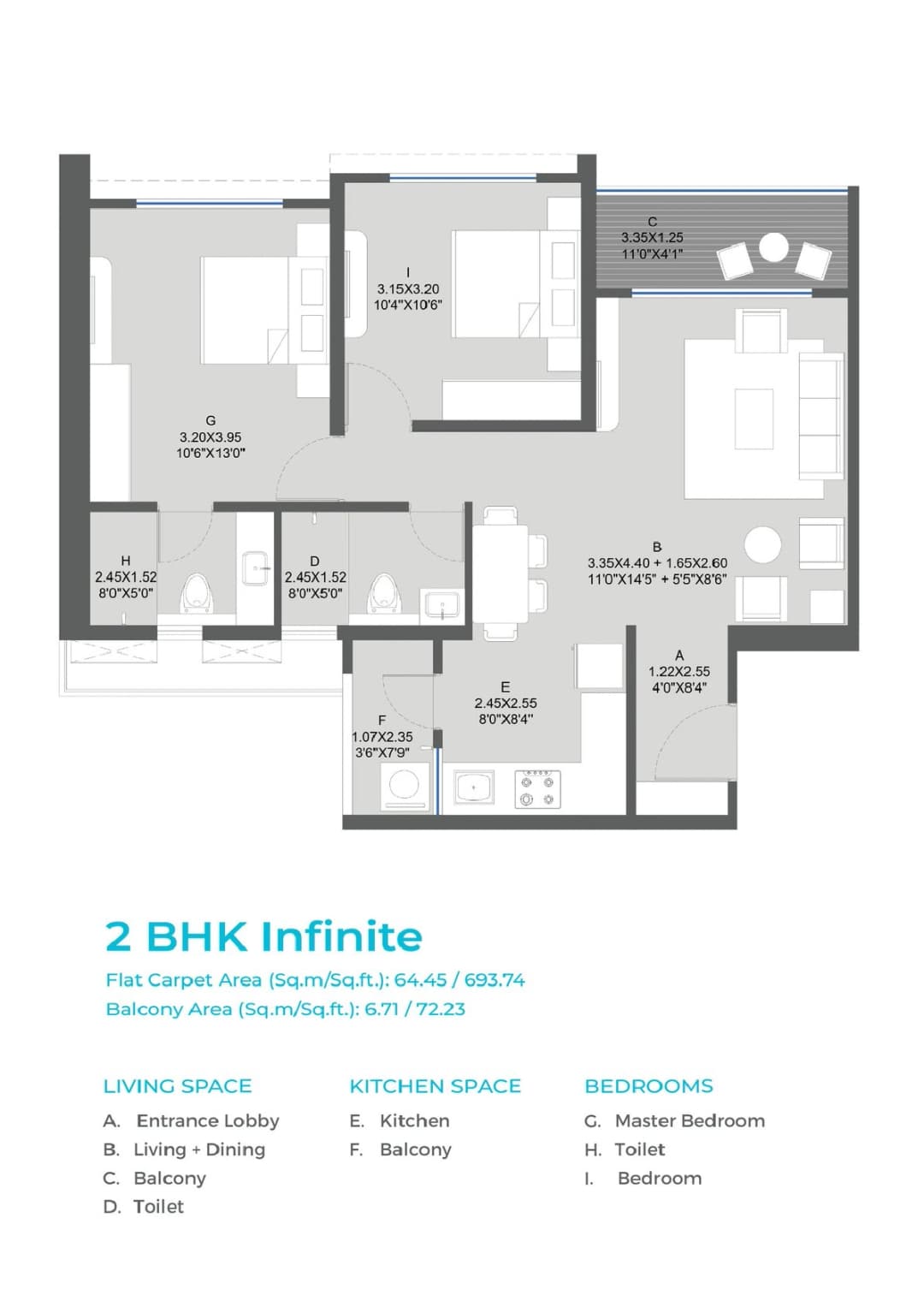 UNIT PLAN plan