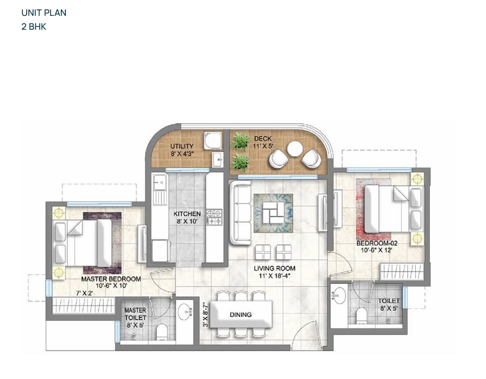 UNIT PLAN plan