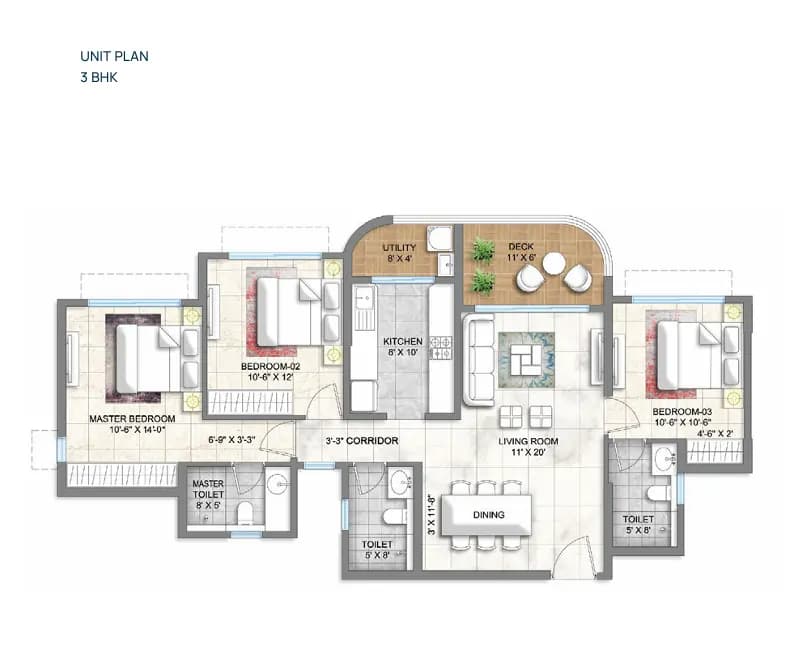 UNIT PLAN plan