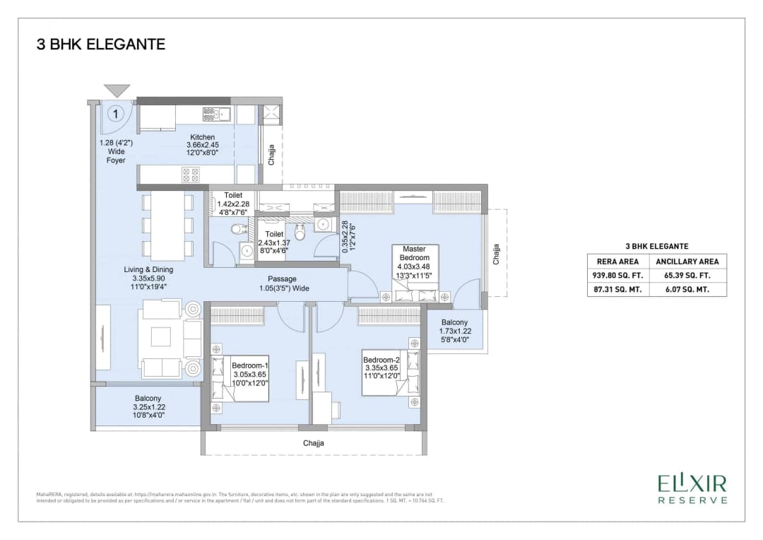 UNIT PLAN plan