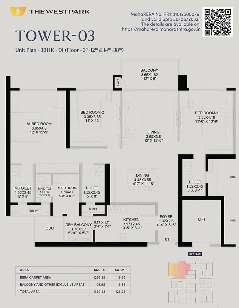 UNIT PLAN plan