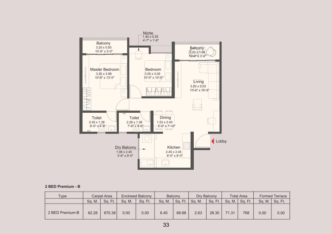 UNIT PLAN plan