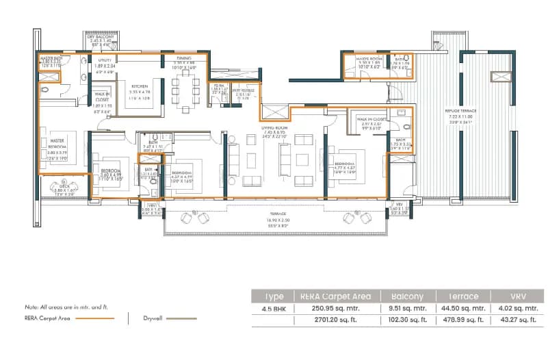 UNIT PLAN plan