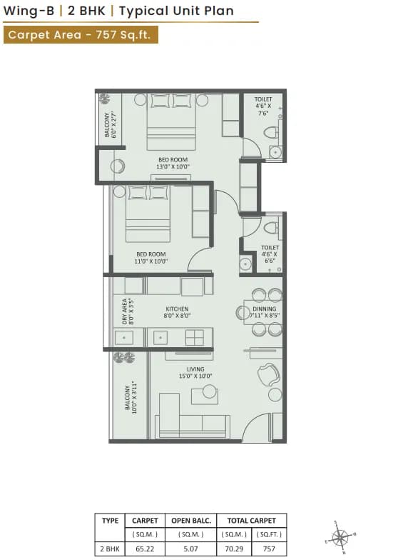 UNIT PLAN plan
