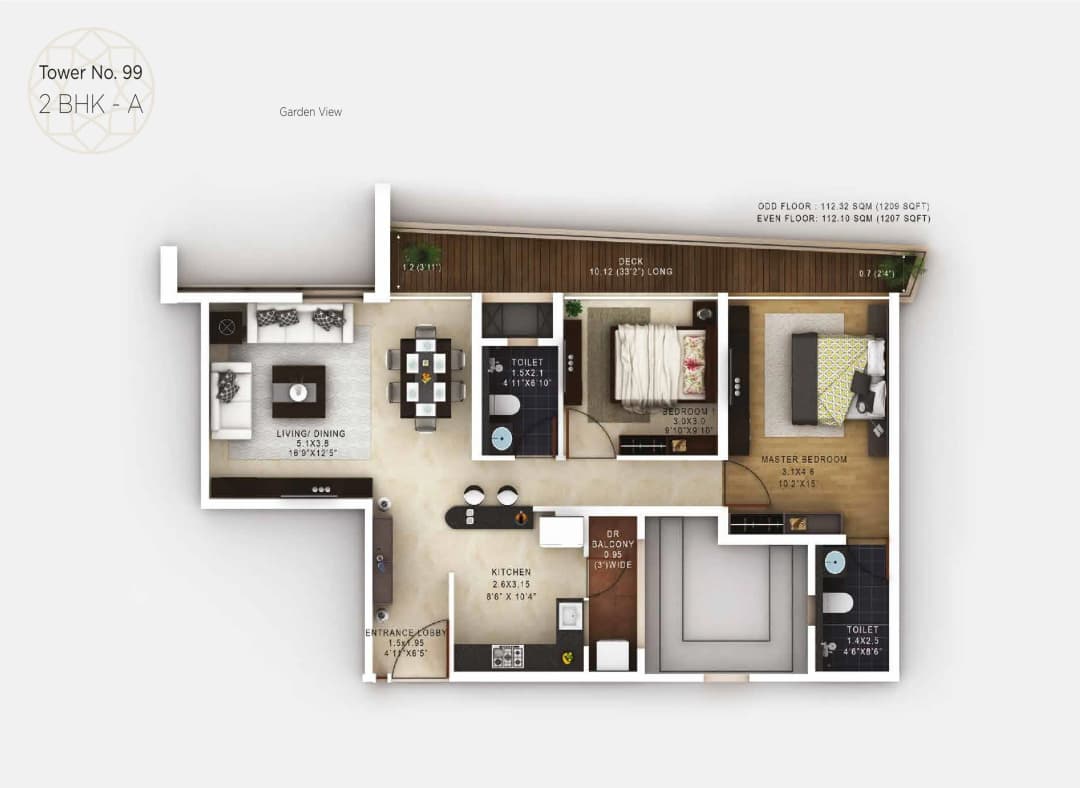 UNIT PLAN plan