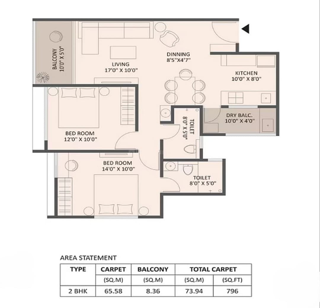 UNIT PLAN plan