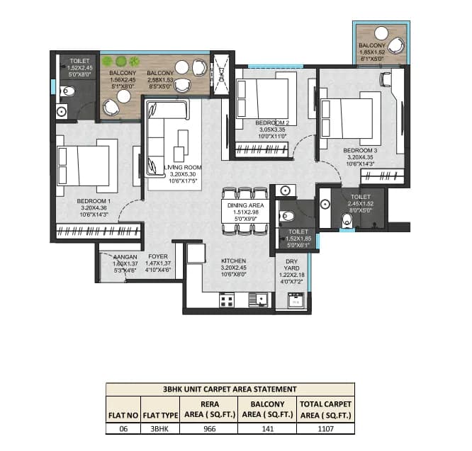 UNIT PLAN plan