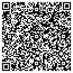 RERA QR Code
